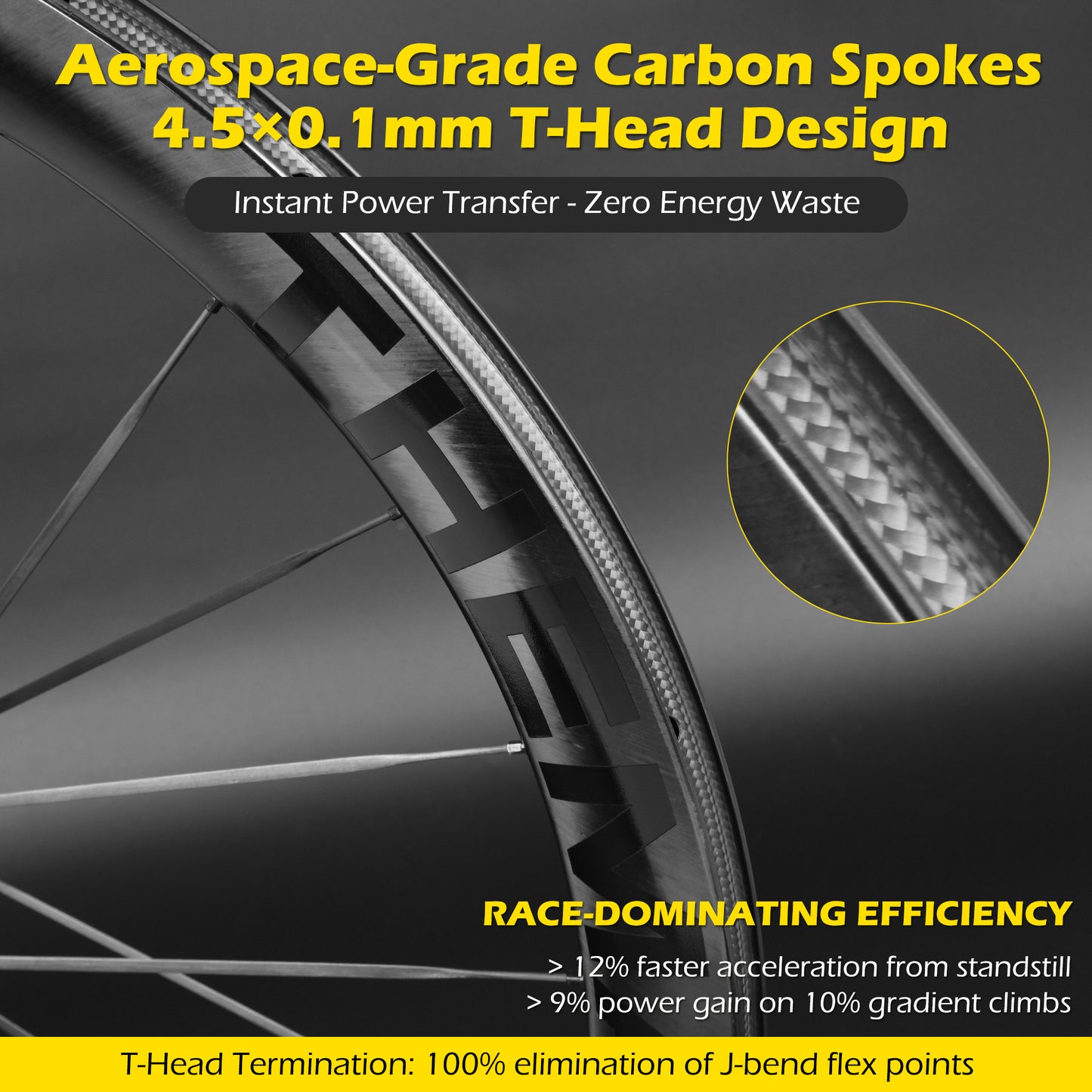 Carbon Fiber Road Bike Wheel Set 700C 45mm Disc Brake Thru-Axle,  Carbon Fiber Blade Spokes(T-Head Design) Toray T700/T800 Hybrid, Clincher & Tubeless Support Tire Width 23-28mm